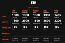 ((امکان پرداخت اقساطی)) 3060ti asus LHR 8g rog strix gallery1