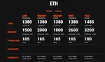 ((امکان پرداخت اقساطی))کارت گرافیک 3060ti 8g EVGA LHR thumb 2