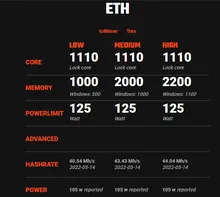 ((امکان پرداخت اقساطی)) VGA  Palit GeForce RTX2060 Super 8GB GDDR6 کارت گرافیک پالیت 2060 سوپر برند پلیت gallery1